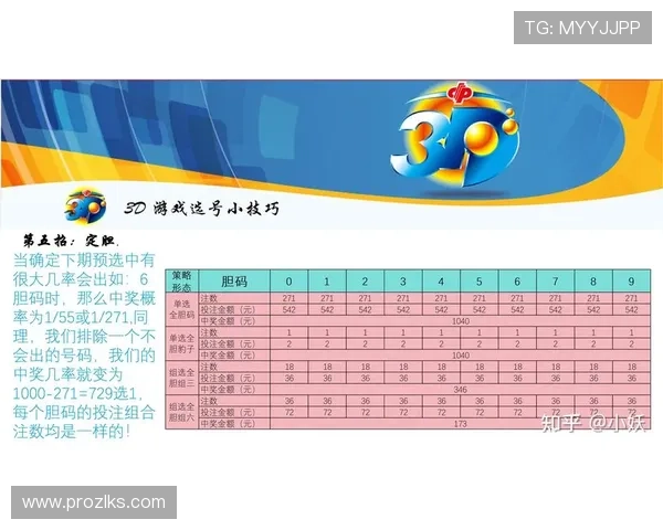 凯时KS投注优惠策略,提升中奖几率的实用技巧分享 凯时KS投注优惠策略,提升中奖几率的实用技巧分享